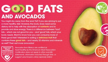Avocados – heart-healthy fruit